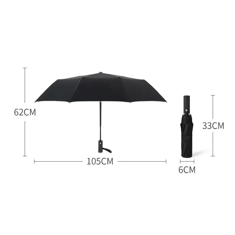 12-Bone Windproof Double-Layer Automatic Umbrella