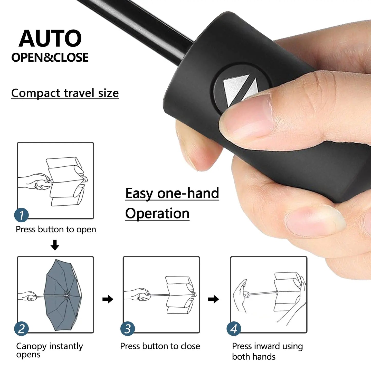 12-Bone Fully Automatic Umbrella