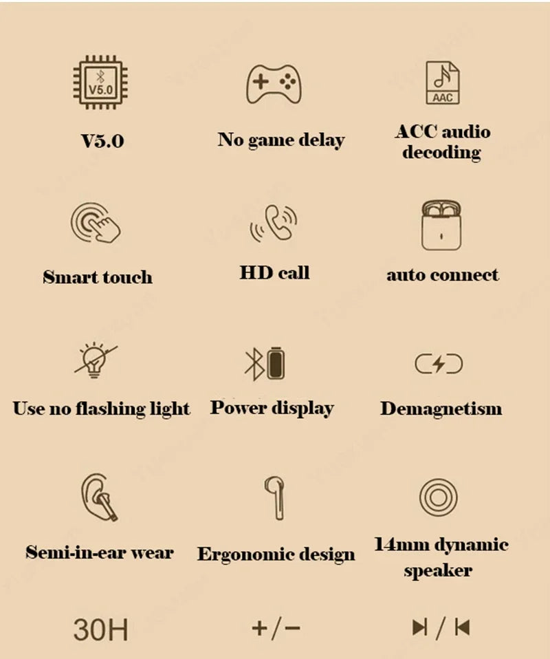 TWS Wireless In-Ear Bluetooth Earphones