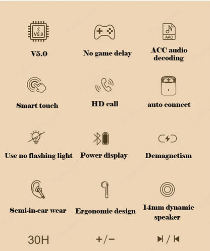 TWS Wireless In-Ear Bluetooth Earphones