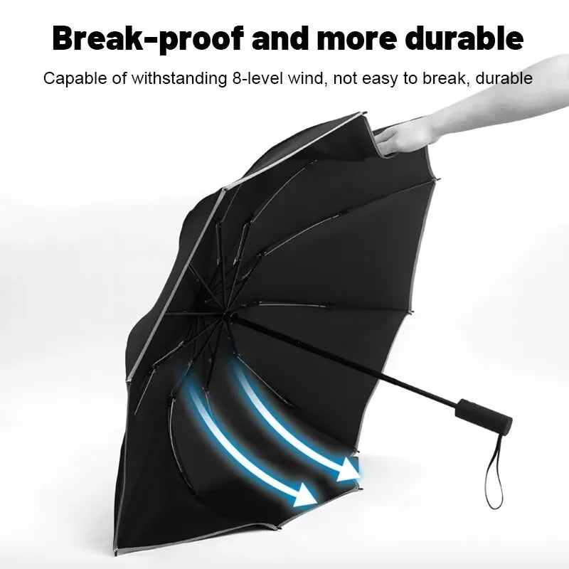 12-Bone Windproof Double-Layer Automatic Umbrella