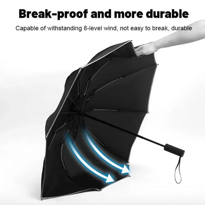 12-Bone Windproof Double-Layer Automatic Umbrella