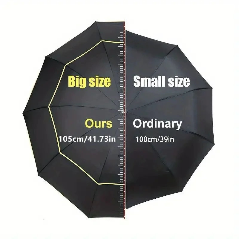 Super Large Windproof Umbrella
