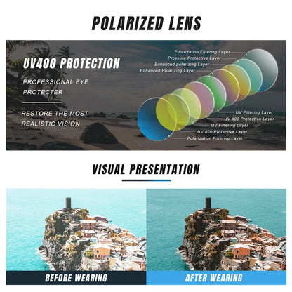 Walnut Wood Round Sunglasses