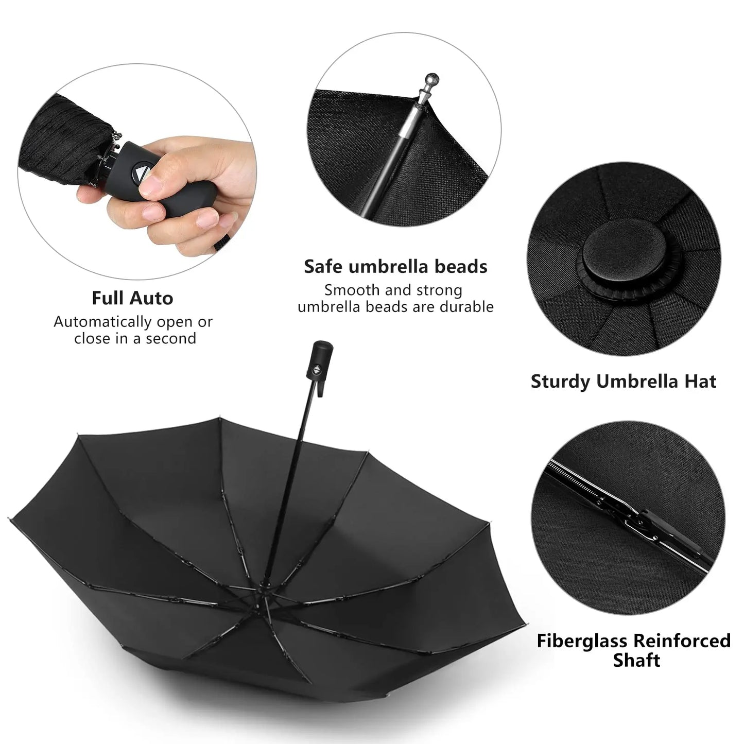 12-Bone Fully Automatic Umbrella