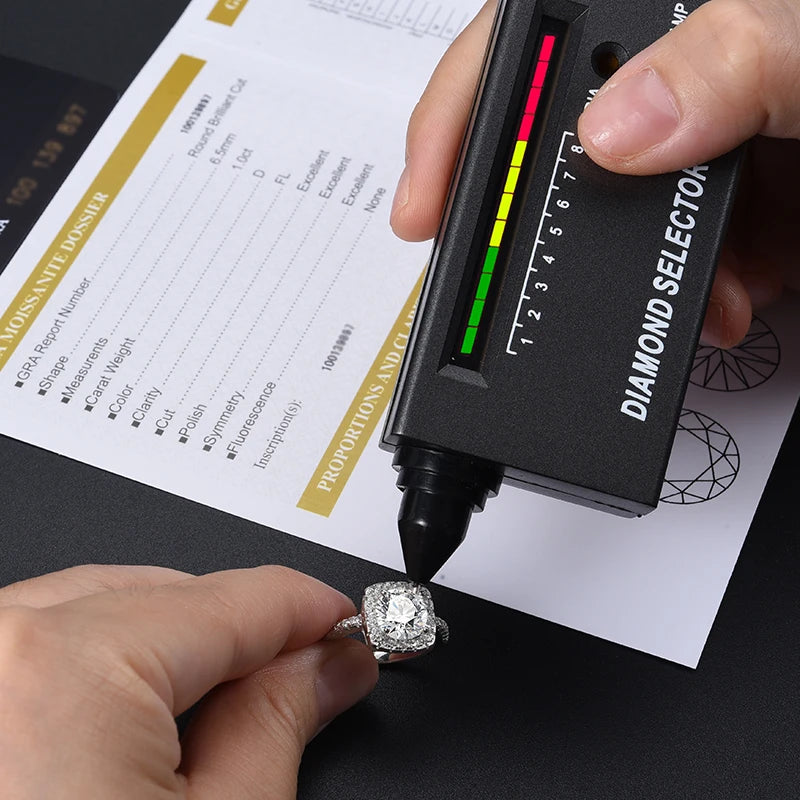 GRA Certified 0.5ct / 1ct D Color Moissanite Halo Ring for Women